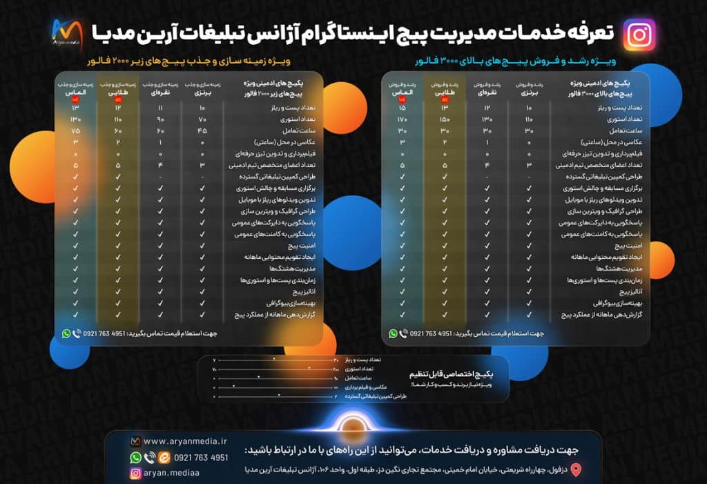 تعرفه خدمات مدیریت پیج اینستاگرام آژانس تبلیغات آرین مدیا